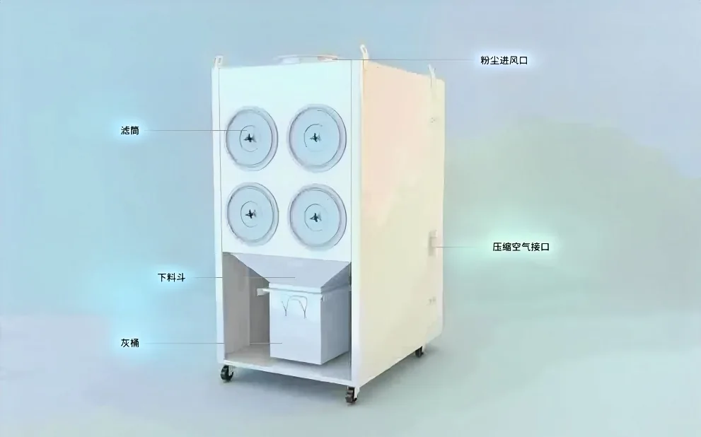 脉冲滤筒式除尘器